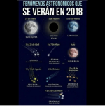 fenomenos-astronomicos-que-se-veran-en-2018-31-de-enero-30355889.png
