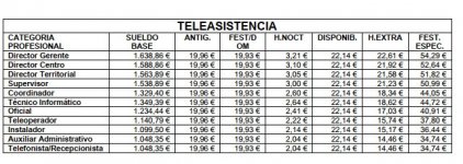 tablas2.jpg tablas2.jpg