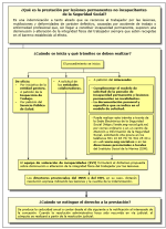 Lesiones_2022.png
